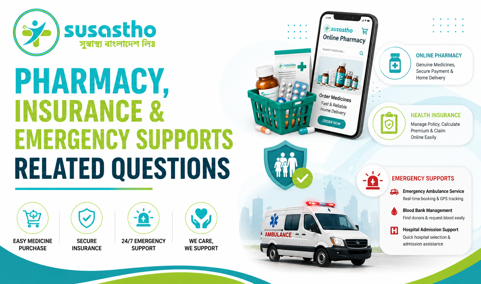 Pharmacy, Insurance & Emergency Supports